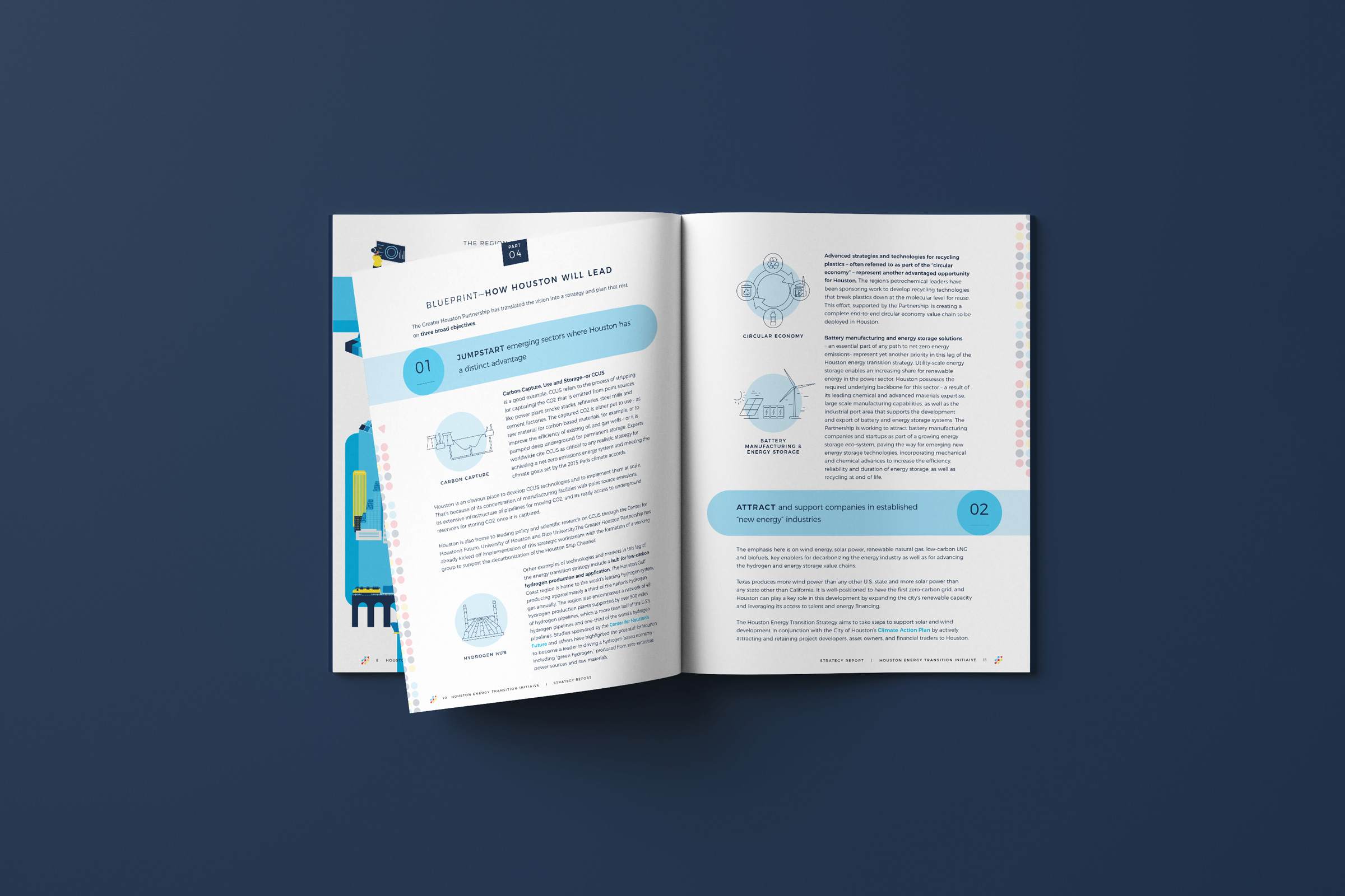 Greater Houston Partnership