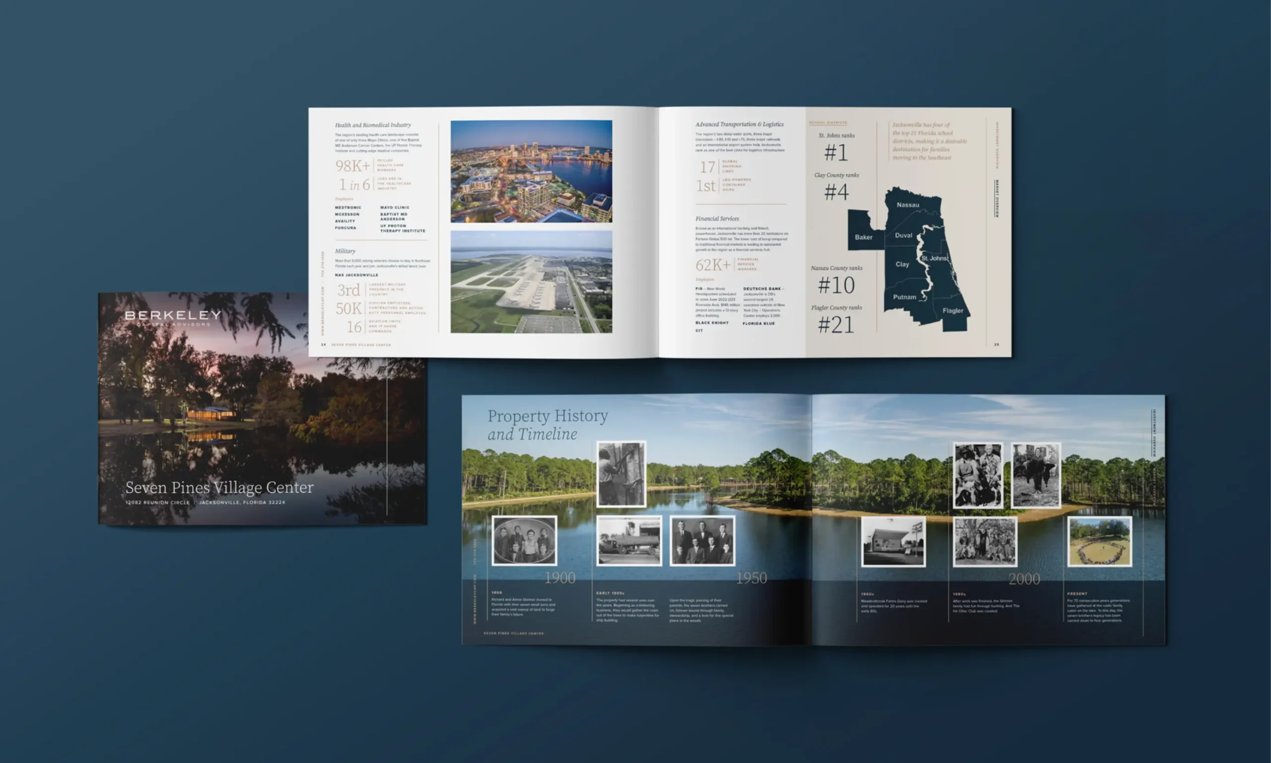 Berkeley Capital Advisors