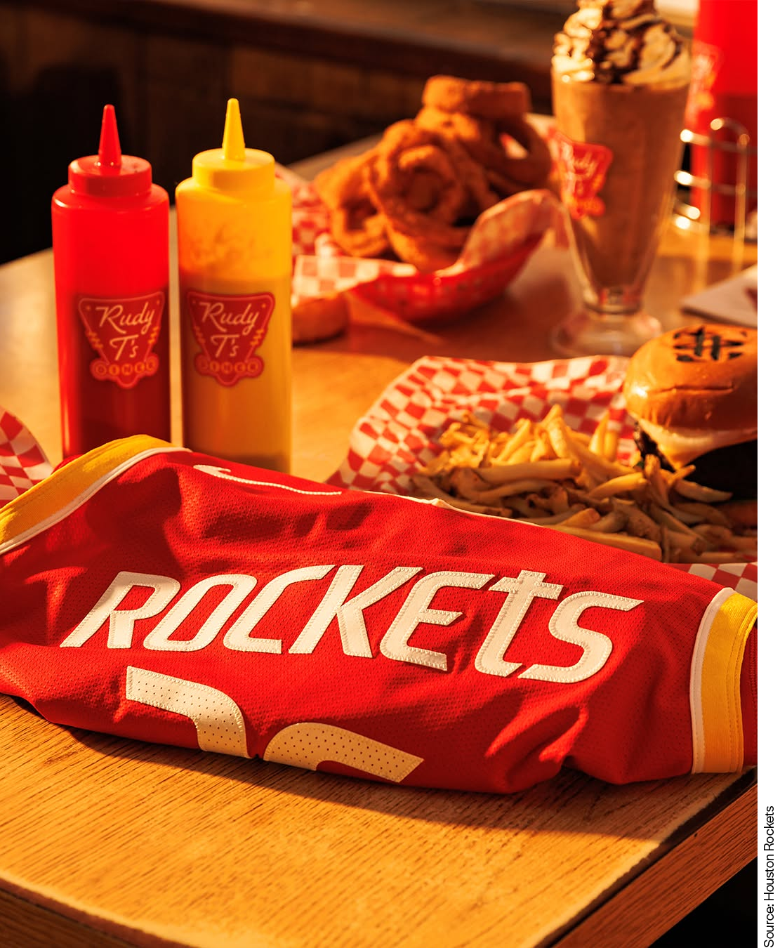 Source: Houston Rockets